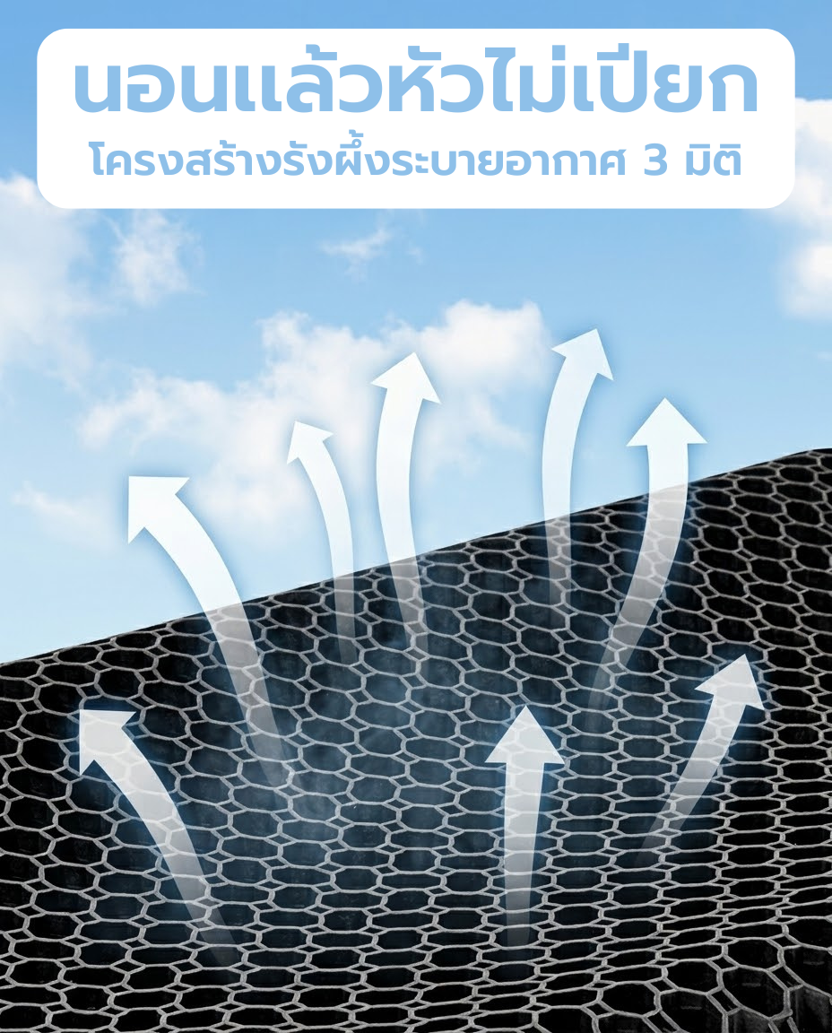 Lamoon honeycomb